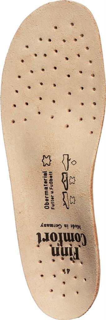 Plantare superconfort Uomo Classic forato